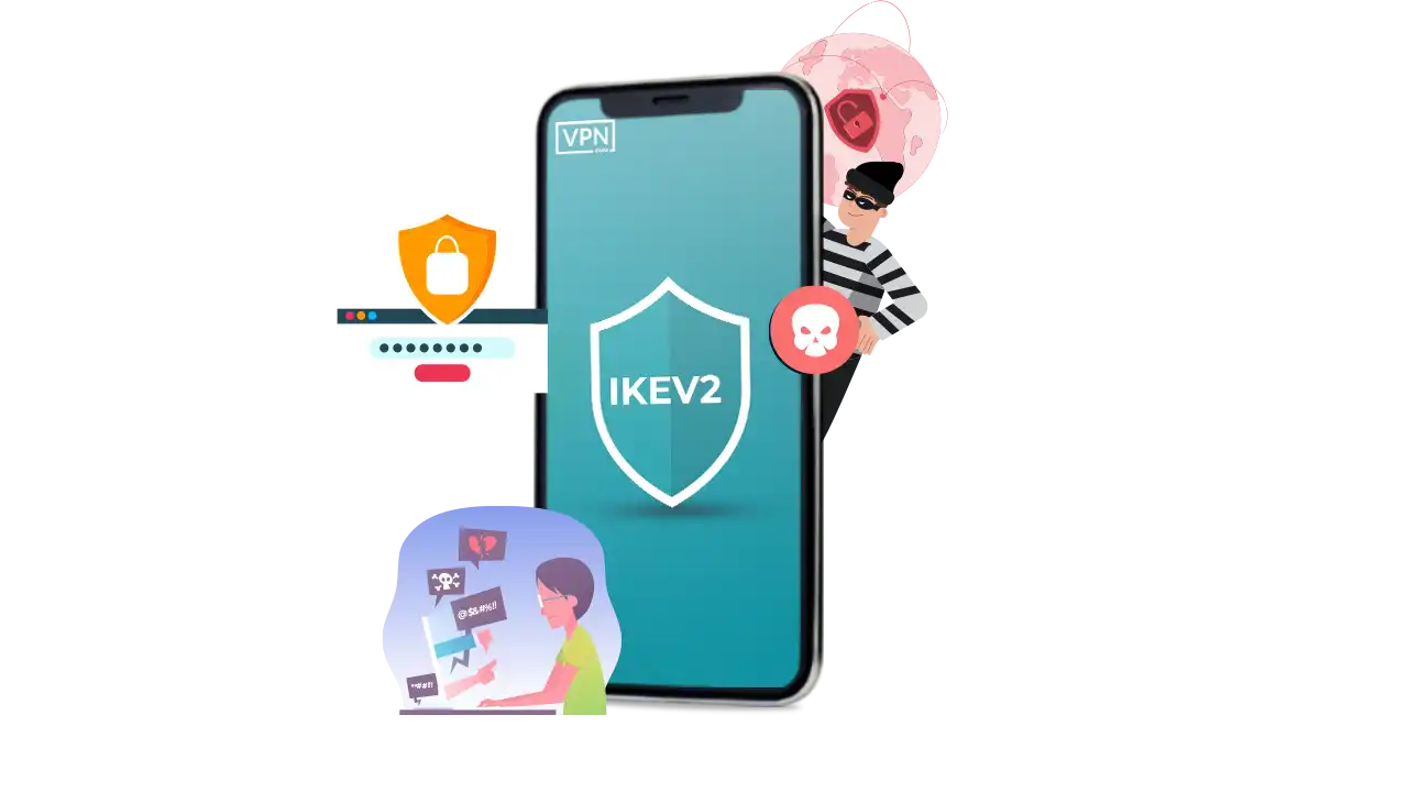 IKEv2 compatible VPNs illustration