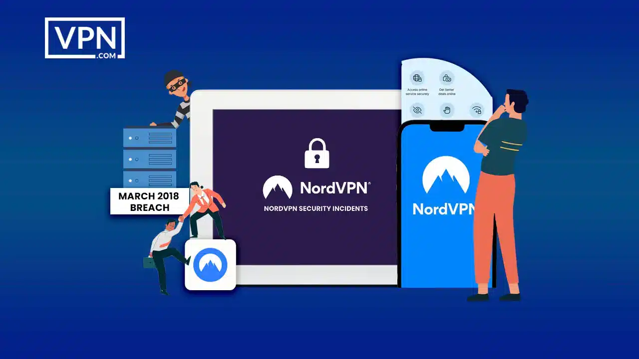 NordVPN Security Incidents and Response (1)