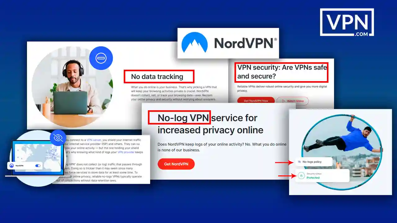 Overview of NordVPN privacy policies highlighting no-logs, audits, and data handling