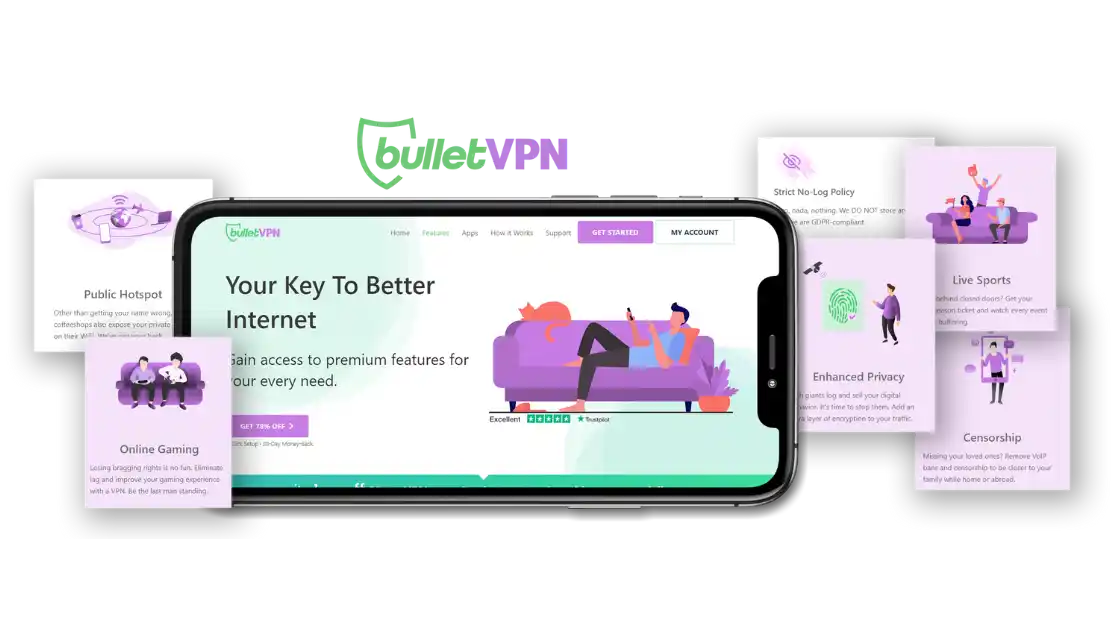 Features That Make BulletVPN Shine