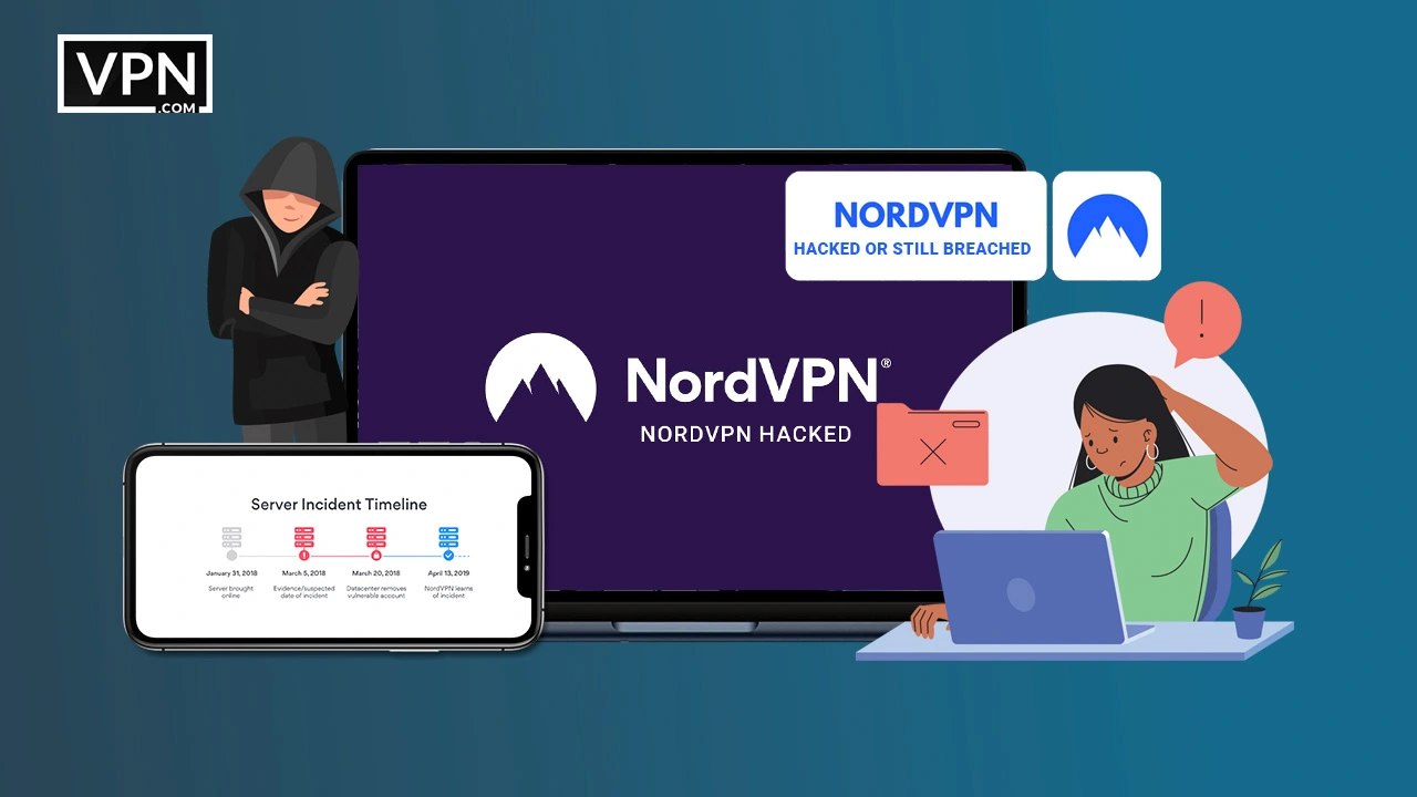 nordvpn hacked