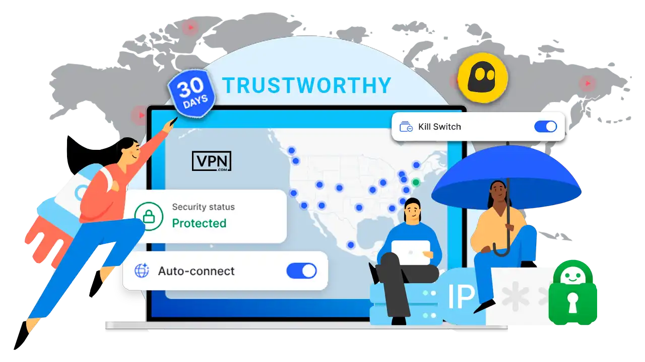 is nordvpn trustworthy