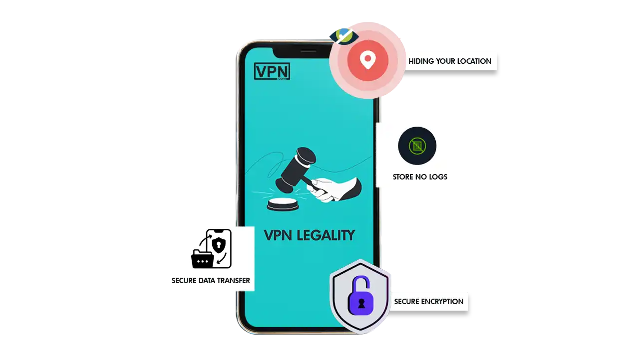 Reasons vpn is legal