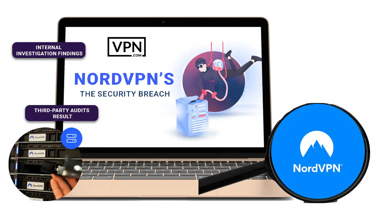 What Was NordVPN Response To The Security Breach