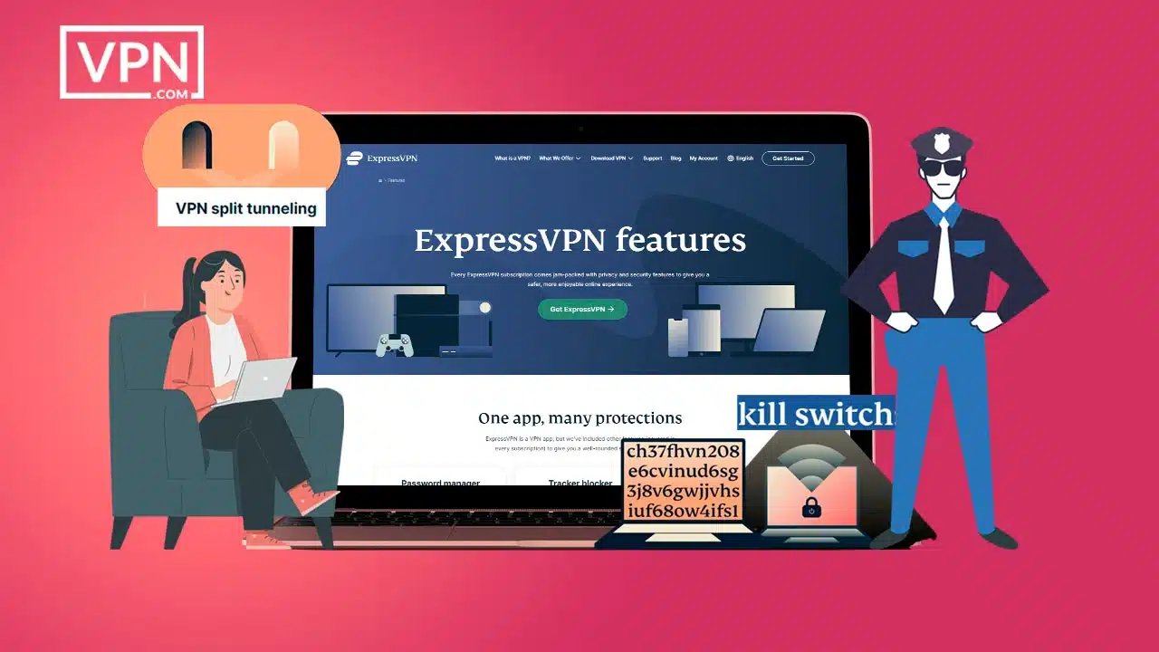 ExpressVPN security features protecting against online threats